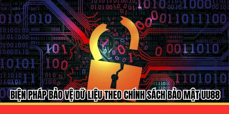 Biện pháp bảo vệ ở trong chính sách bảo mật UU88  